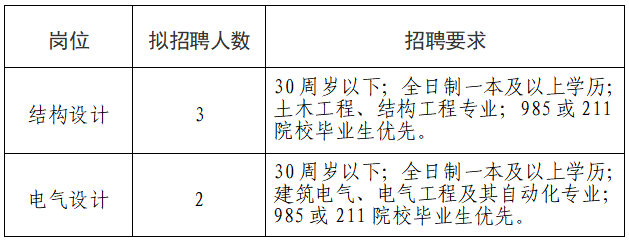 QQ截图20250429173032 QQ截图20250429173032